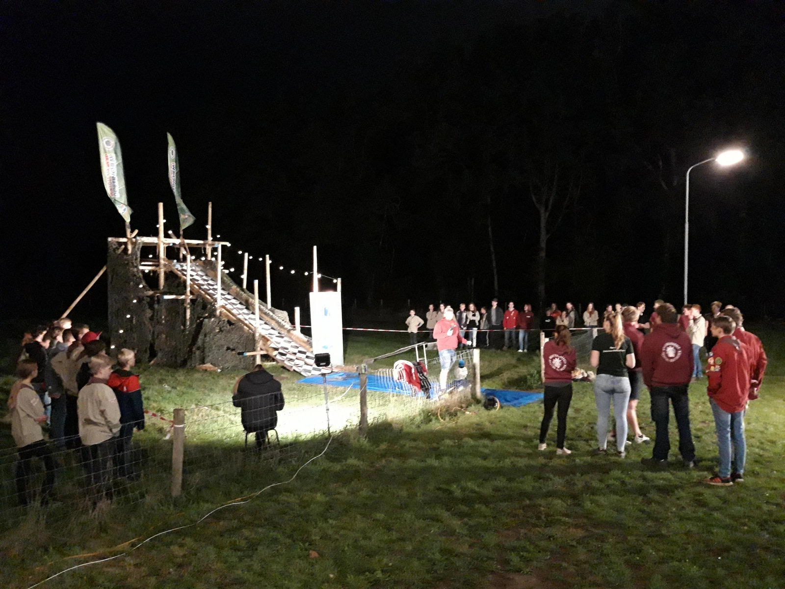 Overvliegen 2020 Overvliegen 2020