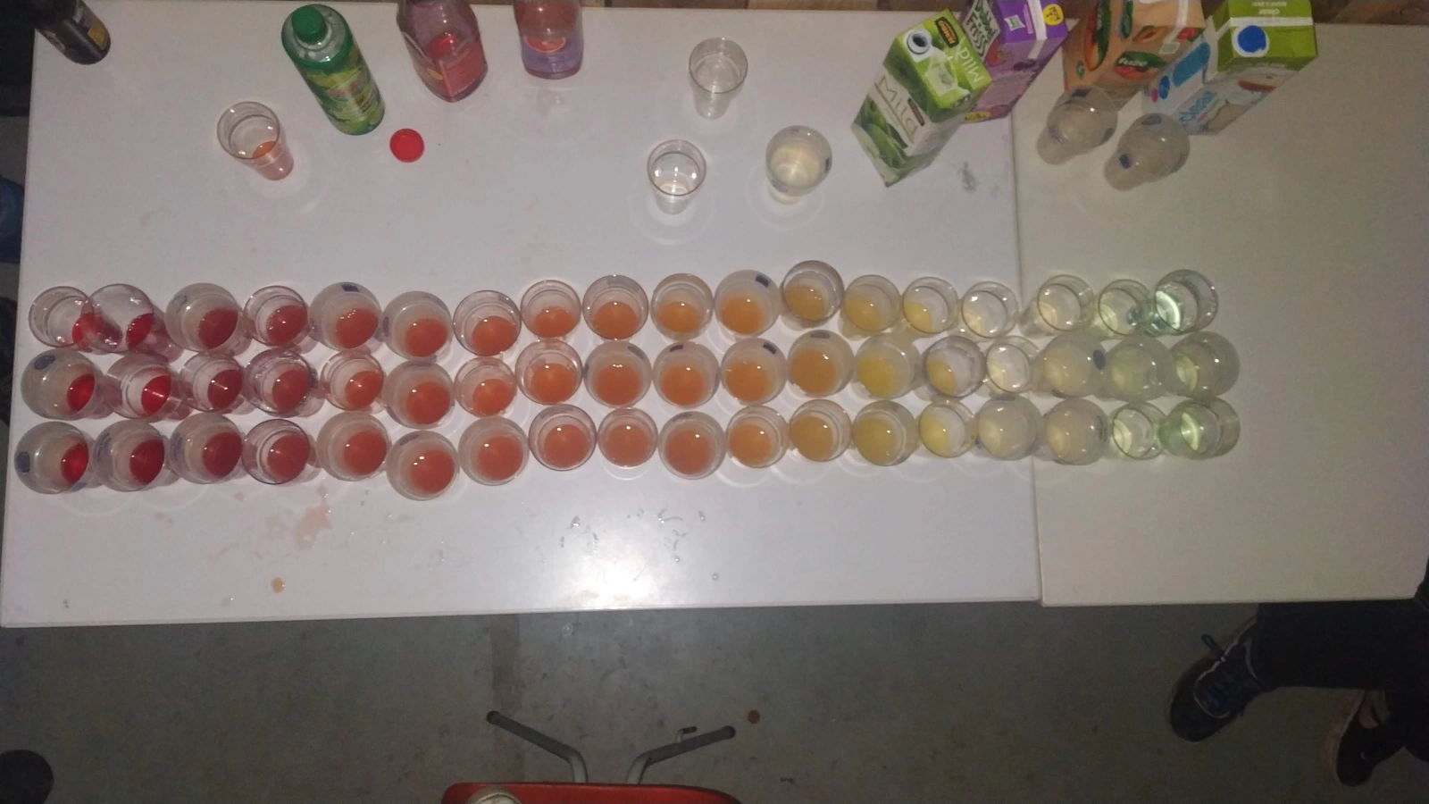 Kleurenovergang Kleurenovergang